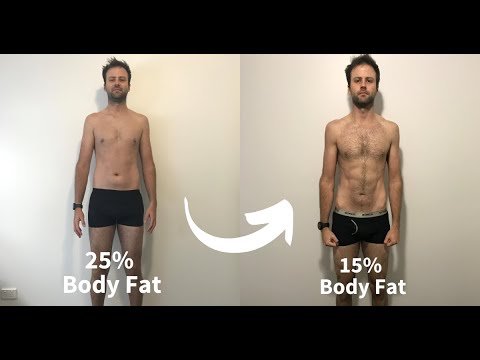 5 Benefits Having A Health Coach Taught Me (6 Month Transformation)