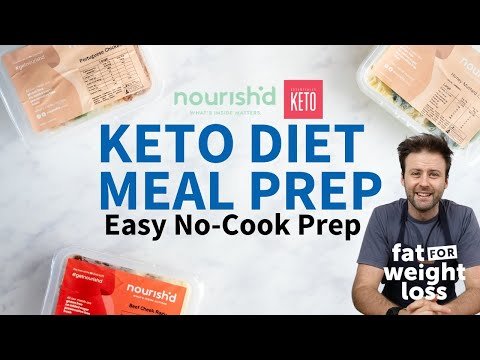 No Cook Keto Meal Prep