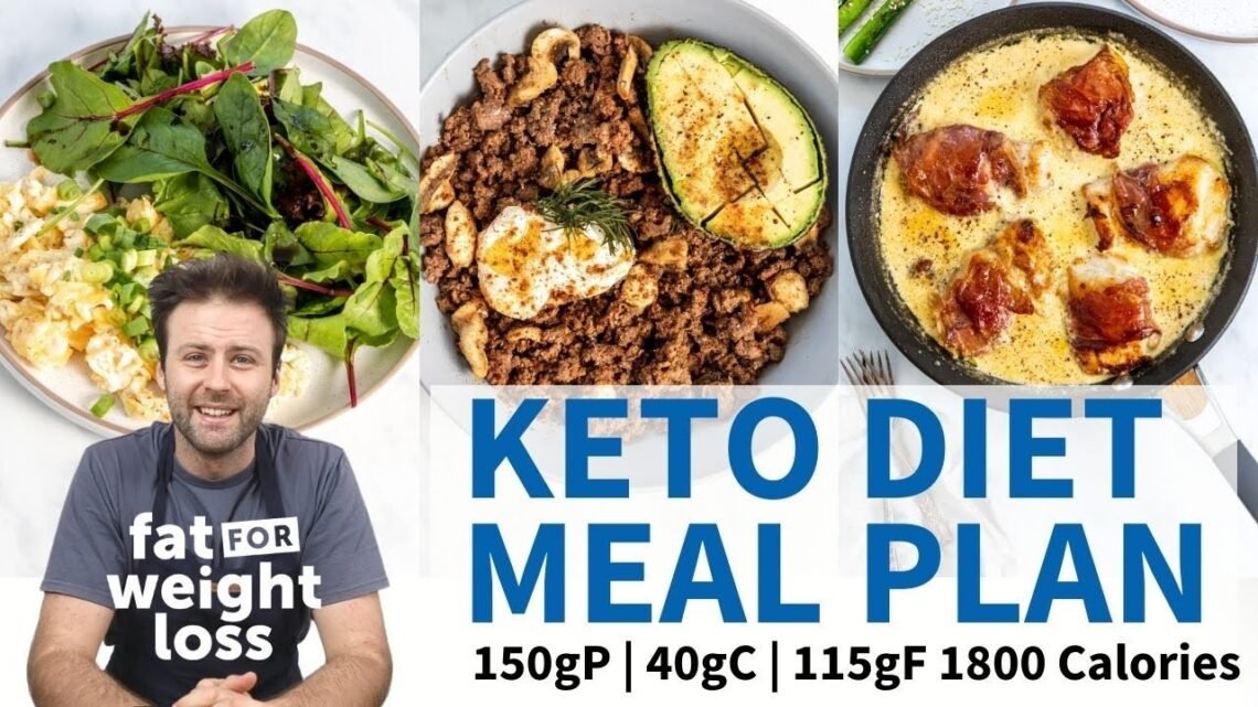 KETO DIET Meal Plan  1800 Calories  150g Protein
