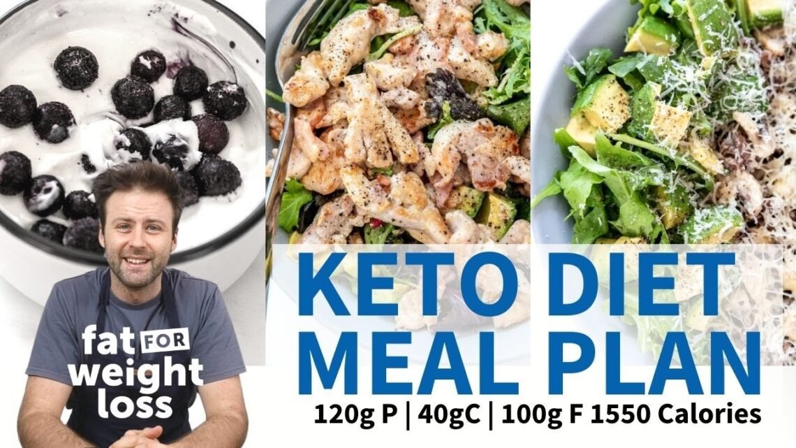 KETO DIET Meal Plan  1500 Calories  120g Protein