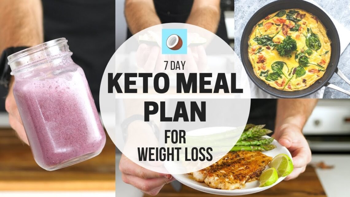 KETO DIET Meal Plan – 7 DAY FULL MEAL PLAN for WEIGHT LOSS