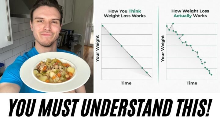 My Stern WARNING About Weight Loss For Beginners Dieters