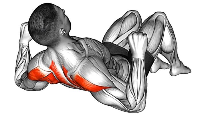 The Best Exercises For Your Health at Home