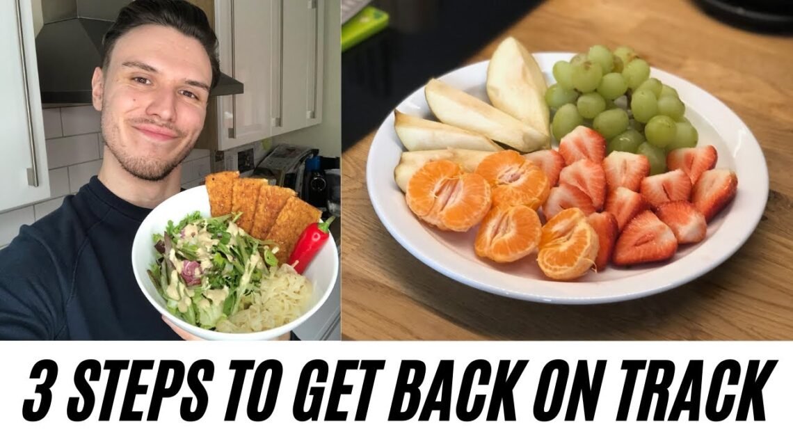 How To Get Back On Track ✅ After Cheating On Your Diet?