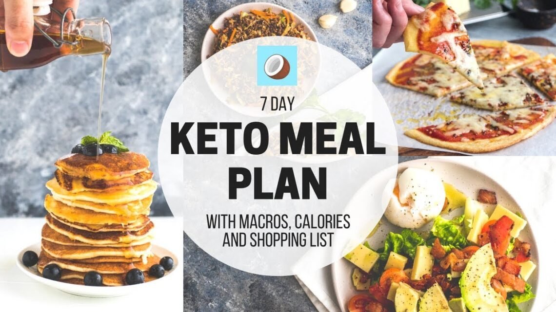 KETOGENIC DIET Meal Plan – 7 DAY FULL MEAL PLAN for KETO