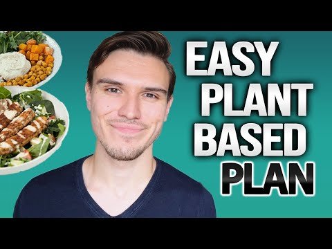 PLANT-BASED MEAL PLAN FOR WEIGHT LOSS // EASY & BALANCED MEALS!! ?