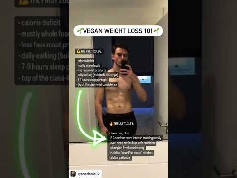 VEGAN WEIGHT LOSS 101? #shorts #vegan #plantbased