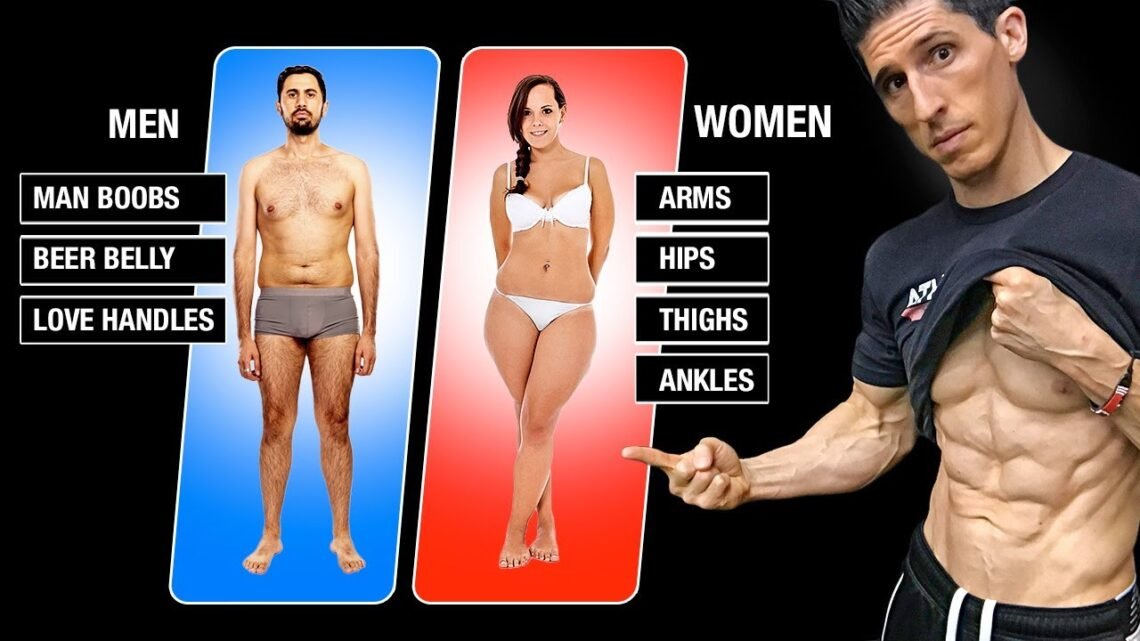 The ONLY “How to Get Lean” Video You Need (SERIOUSLY!)