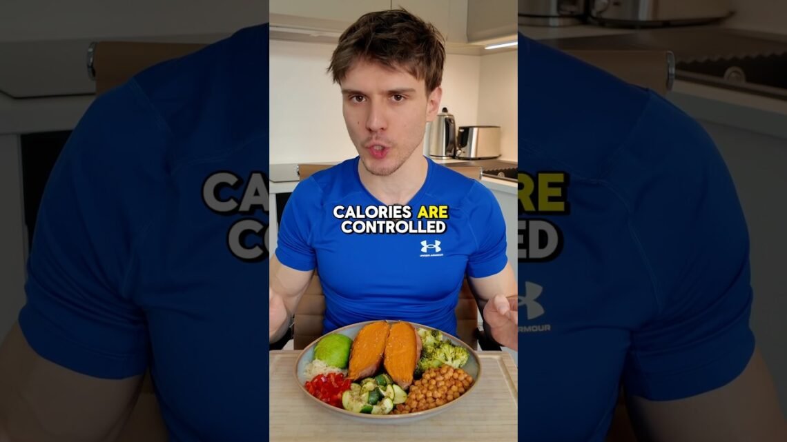 Eat More…Lose Weight #weightloss #fatloss #diet