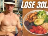 It’s July. Here’s exactly how I’d lose 30lbs on a plant-based diet before 2027…