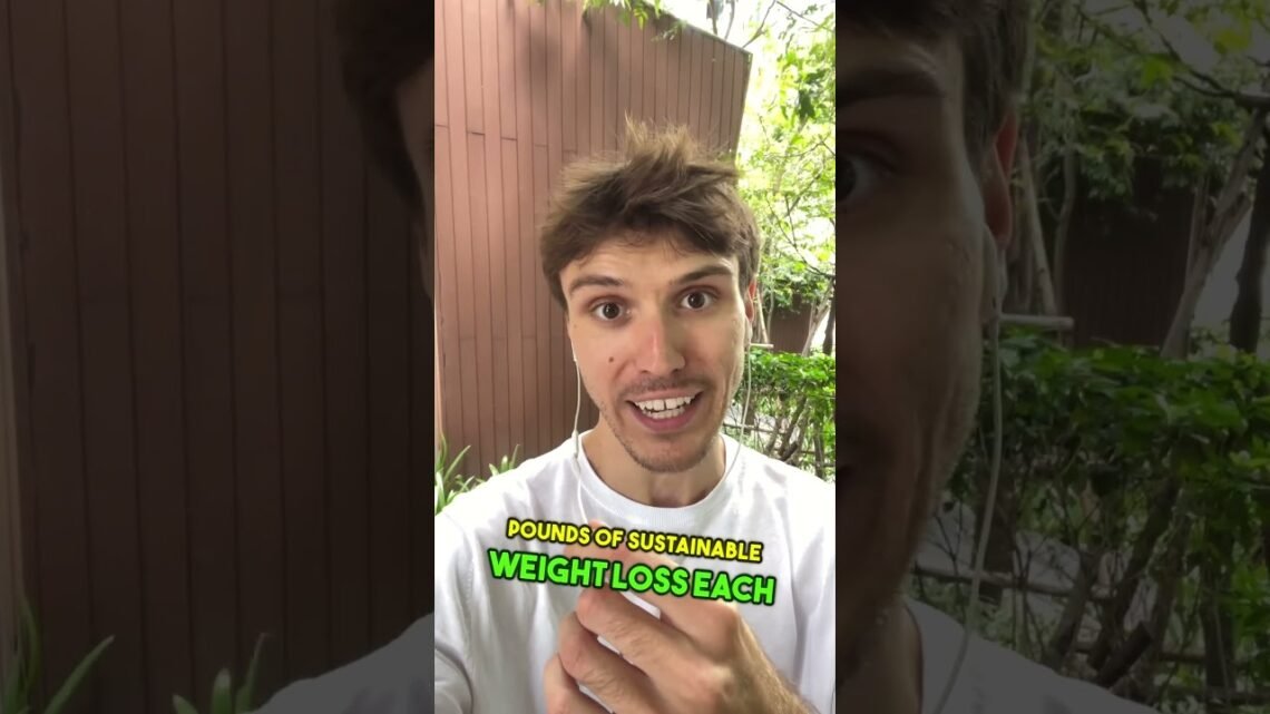 POV: You’re only 80% consistent