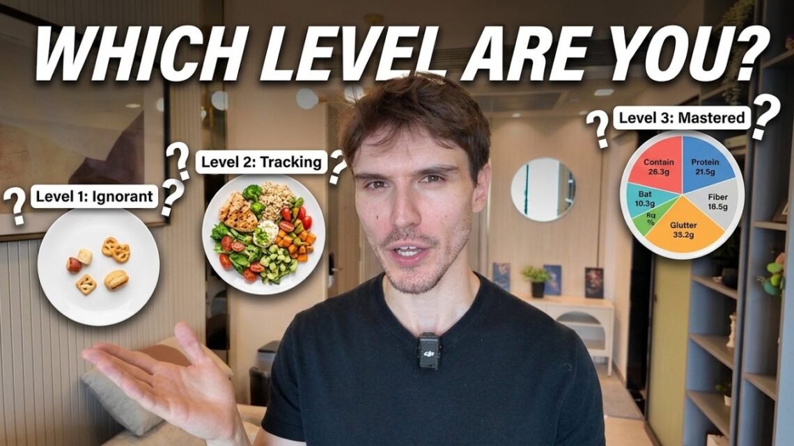 The 3 Levels of Calorie Awareness Explained