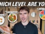 The 3 Levels of Calorie Awareness Explained